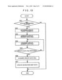 MAP UPDATE DATA SUPPLY APPARATUS, MAP DATA UPDATE SYSTEM, AND MAP UPDATE DATA SUPPLY METHOD diagram and image