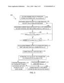 GLOBAL POSITIONING SYSTEM AND DEAD RECKONING (GPS&DR) INTEGRATED NAVIGATION SYSTEM diagram and image