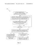 GLOBAL POSITIONING SYSTEM AND DEAD RECKONING (GPS&DR) INTEGRATED NAVIGATION SYSTEM diagram and image