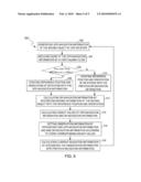 GLOBAL POSITIONING SYSTEM AND DEAD RECKONING (GPS&DR) INTEGRATED NAVIGATION SYSTEM diagram and image