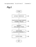 COLLISION POSSIBILITY ACQUIRING DEVICE, AND COLLISION POSSIBILITY ACQUIRING METHOD diagram and image