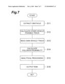 COLLISION POSSIBILITY ACQUIRING DEVICE, AND COLLISION POSSIBILITY ACQUIRING METHOD diagram and image