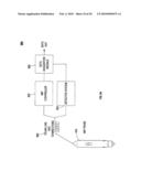 SMART DATA SUBSURFACE DATA REPOSITORY SYSTEM, METHOD AND COMPUTER PROGRAM PRODUCT diagram and image