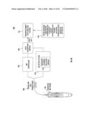 SMART DATA SUBSURFACE DATA REPOSITORY SYSTEM, METHOD AND COMPUTER PROGRAM PRODUCT diagram and image