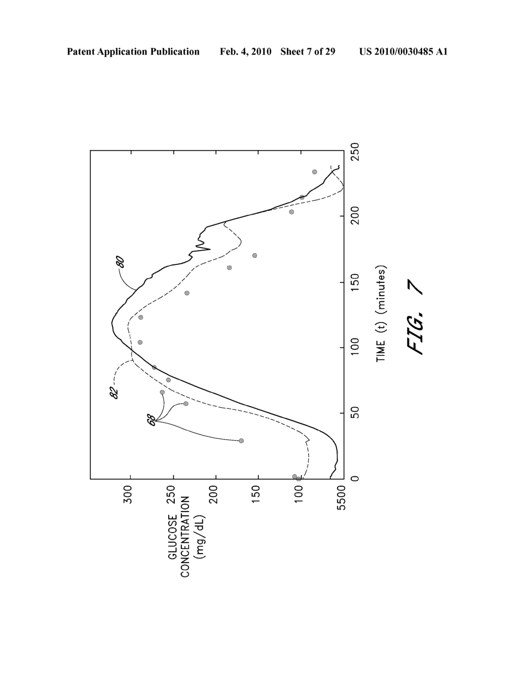 SIGNAL PROCESSING FOR CONTINUOUS ANALYTE SENSOR - diagram, schematic, and image 08