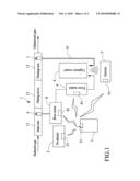 SYSTEM FOR ANALYZING/INSPECTING AIRBORNE RADIOACTIVE PARTICLES SAMPLED IN A DRAFT FLUE diagram and image