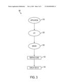 Regulation of Power Consumption for Application-Specific Integrated Circuits diagram and image