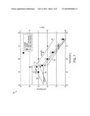 Regulation of Power Consumption for Application-Specific Integrated Circuits diagram and image