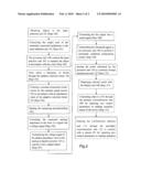 General-Purpose AC Impedance Metering and Recording Device diagram and image