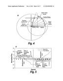 STRAY FLUX PROCESSING METHOD AND SYSTEM diagram and image