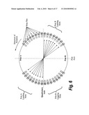 STRAY FLUX PROCESSING METHOD AND SYSTEM diagram and image