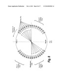 STRAY FLUX PROCESSING METHOD AND SYSTEM diagram and image