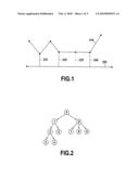 METHOD AND DEVICE FOR DETECTING COLLISION BETWEEN TWO NUMERICALLY SIMULATED OBJECTS diagram and image