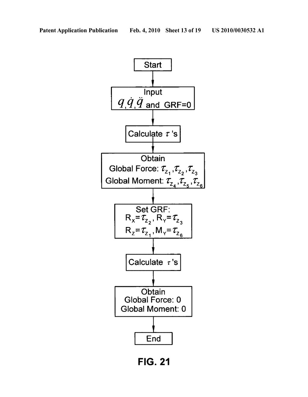 System and methods for digital human model prediction and simulation - diagram, schematic, and image 14