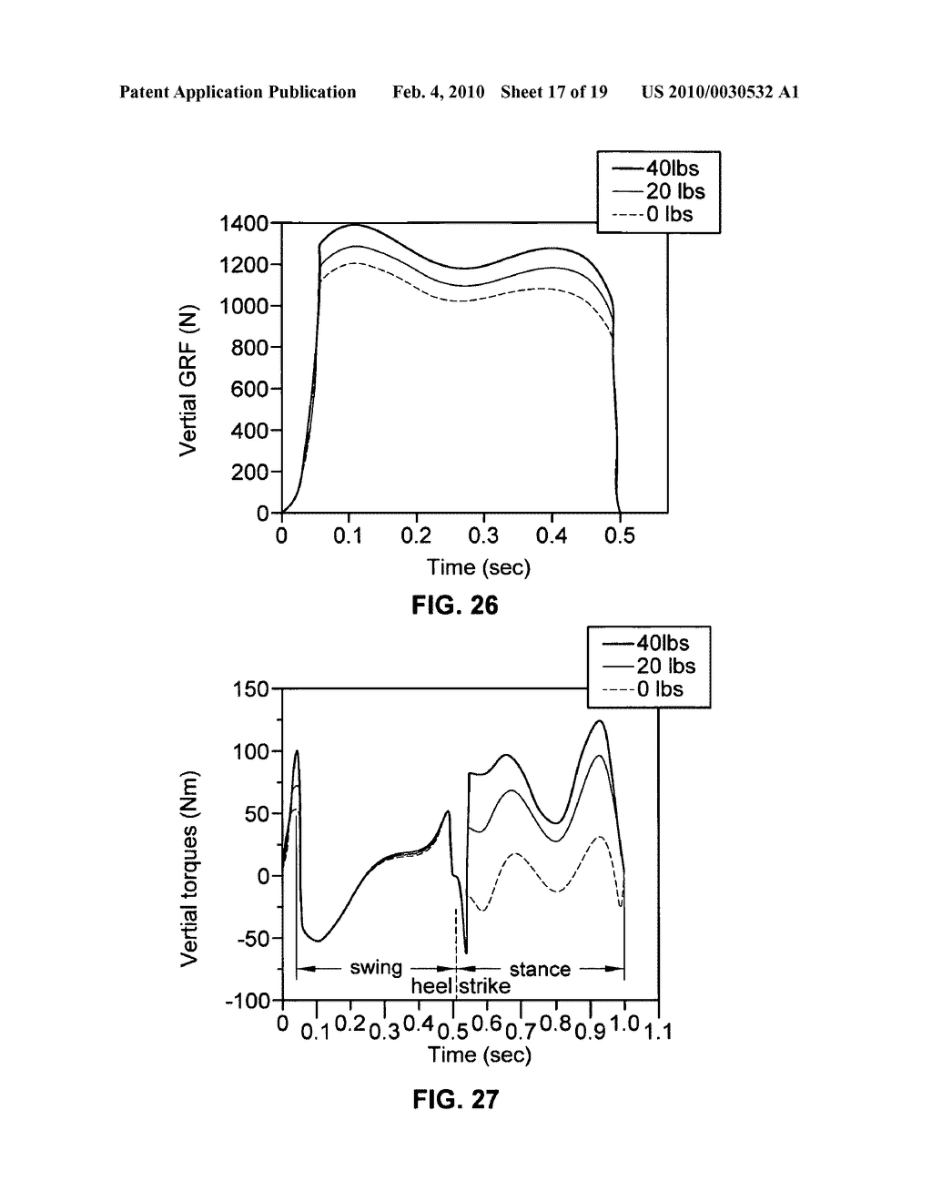 System and methods for digital human model prediction and simulation - diagram, schematic, and image 18