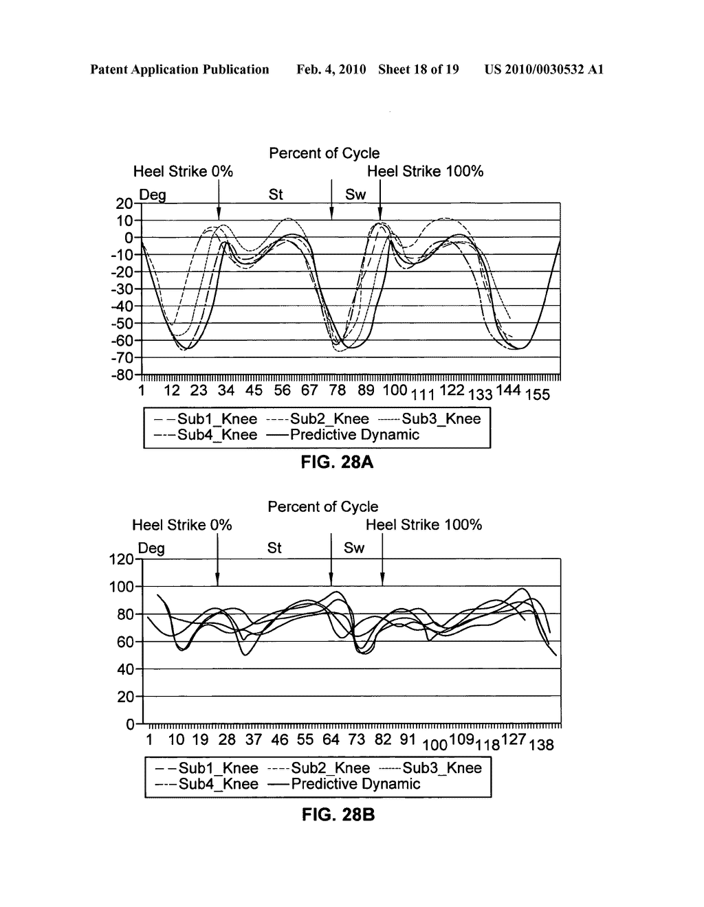 System and methods for digital human model prediction and simulation - diagram, schematic, and image 19