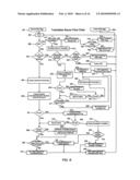 SYNCHRONIZATION OF WEB SITE CONTENT BETWEEN LANGUAGES diagram and image