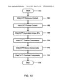 SYNCHRONIZATION OF WEB SITE CONTENT BETWEEN LANGUAGES diagram and image