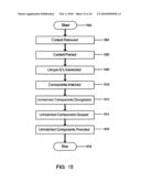 SYNCHRONIZATION OF WEB SITE CONTENT BETWEEN LANGUAGES diagram and image