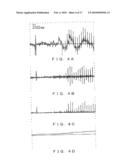 NOISE DETECTING DEVICE AND NOISE DETECTING METHOD diagram and image