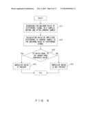 NOISE DETECTING DEVICE AND NOISE DETECTING METHOD diagram and image