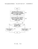 NOISE DETECTING DEVICE AND NOISE DETECTING METHOD diagram and image