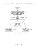 NOISE DETECTING DEVICE AND NOISE DETECTING METHOD diagram and image