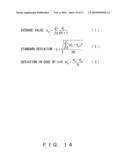 NOISE DETECTING DEVICE AND NOISE DETECTING METHOD diagram and image