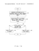 NOISE DETECTING DEVICE AND NOISE DETECTING METHOD diagram and image