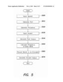 ANNOTATING PHONEMES AND ACCENTS FOR TEXT-TO-SPEECH SYSTEM diagram and image