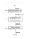 APPARATUS AND METHOD FOR GENERATING AN AMBIENT SIGNAL FROM AN AUDIO SIGNAL, APPARATUS AND METHOD FOR DERIVING A MULTI-CHANNEL AUDIO SIGNAL FROM AN AUDIO SIGNAL AND COMPUTER PROGRAM diagram and image