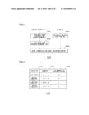 Medical Instrument Management Support Apparatus for Supporting Scope Management diagram and image