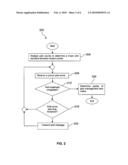 System and Method for Pain Management diagram and image