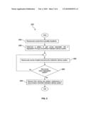 System and Method for Pain Management diagram and image