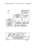 System and Method for Pain Management diagram and image