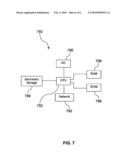 System and Method for Pain Management diagram and image