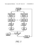 Method for User Driven Multi-objective Optimization of Travel Plans diagram and image