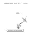 MISSION SCHEDULING METHOD diagram and image