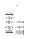 MOBILE TERMINAL CAPABLE OF MANAGING SCHEDULE AND METHOD OF CONTROLLING THE MOBILE TERMINAL diagram and image