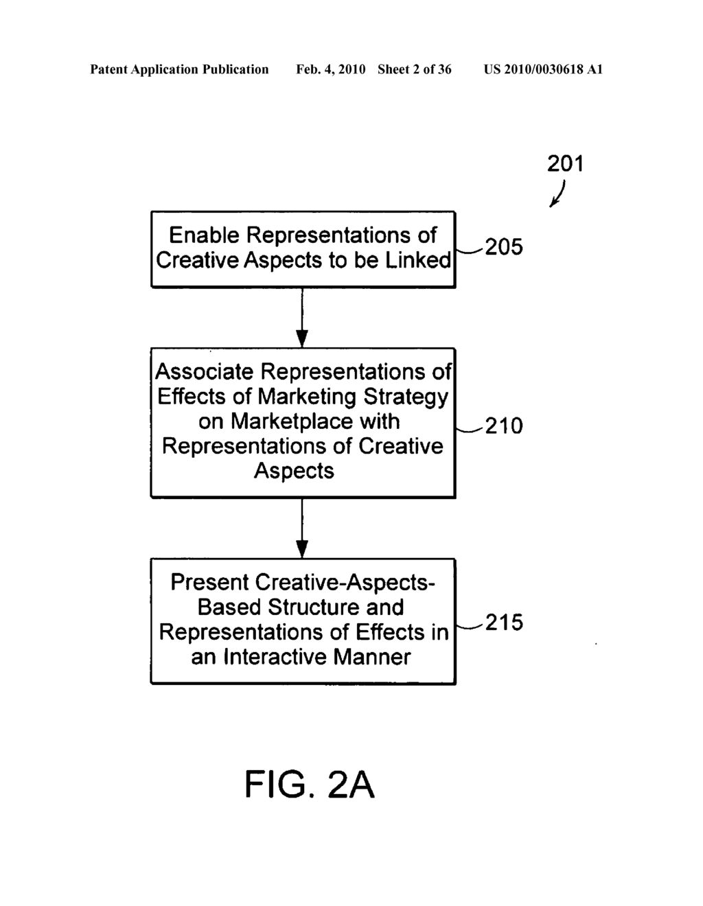 System and method for visualizing a marketing strategy - diagram, schematic, and image 03