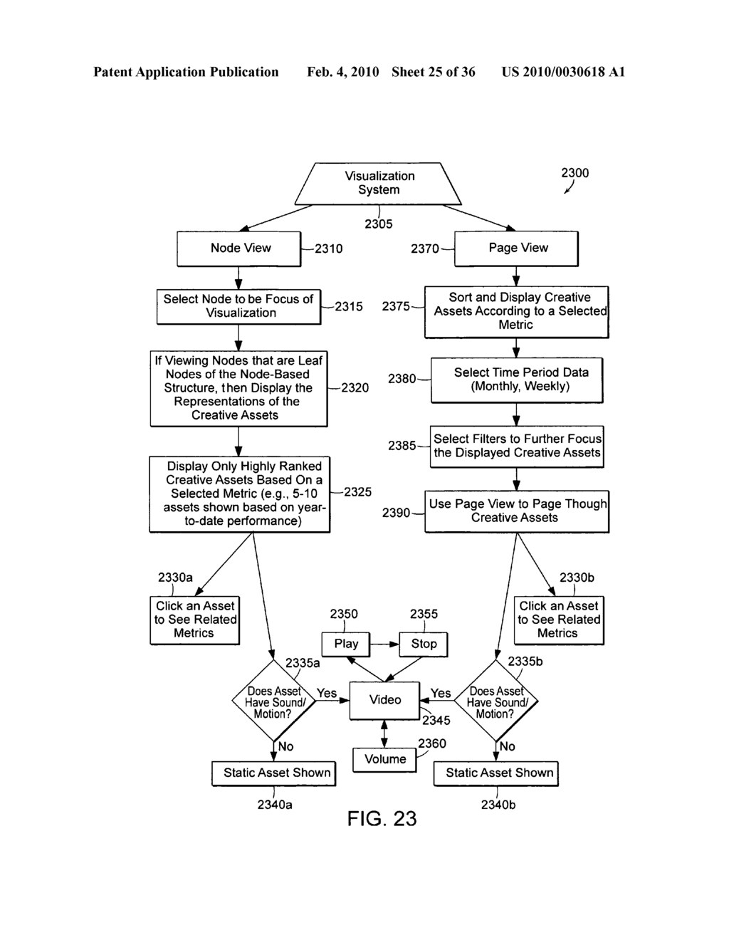 System and method for visualizing a marketing strategy - diagram, schematic, and image 26