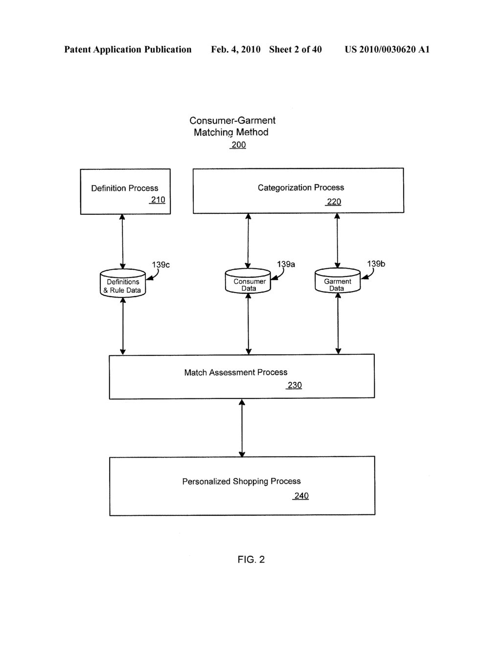 SYSTEM AND METHOD FOR NETWORKING SHOPS ONLINE AND OFFLINE - diagram, schematic, and image 03