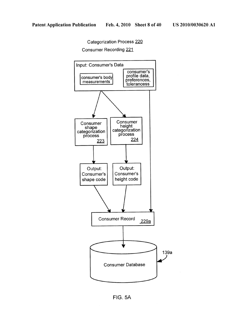 SYSTEM AND METHOD FOR NETWORKING SHOPS ONLINE AND OFFLINE - diagram, schematic, and image 09