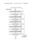 SYSTEM AND METHOD FOR NETWORKING SHOPS ONLINE AND OFFLINE diagram and image