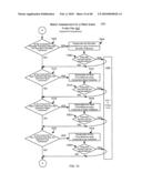 SYSTEM AND METHOD FOR NETWORKING SHOPS ONLINE AND OFFLINE diagram and image