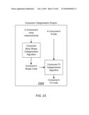 SYSTEM AND METHOD FOR NETWORKING SHOPS ONLINE AND OFFLINE diagram and image