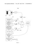 SYSTEM AND METHOD FOR NETWORKING SHOPS ONLINE AND OFFLINE diagram and image