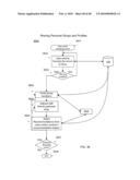 SYSTEM AND METHOD FOR NETWORKING SHOPS ONLINE AND OFFLINE diagram and image