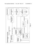  SYSTEM AND METHOD OF MANAGING PROJECT TEMPLATES diagram and image