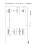  SYSTEM AND METHOD OF MANAGING PROJECT TEMPLATES diagram and image